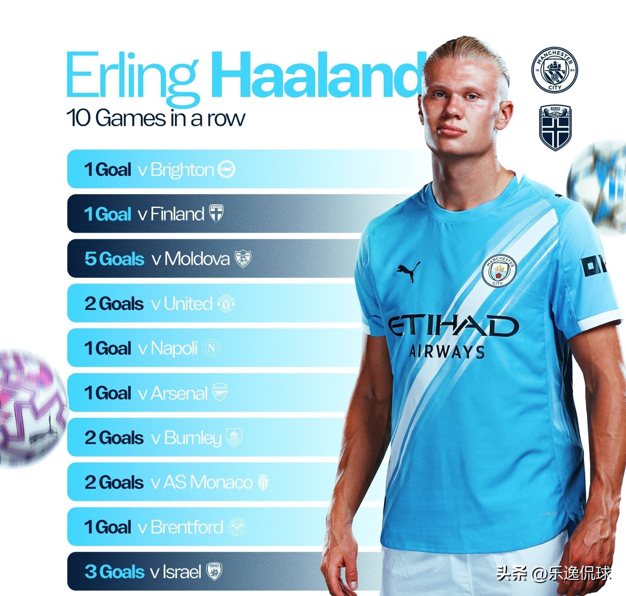 阿特金森：我们没能保护好禁区 最近10场比赛的状态都不好（阿特金森：近10战状态不佳，禁区防守未到位）