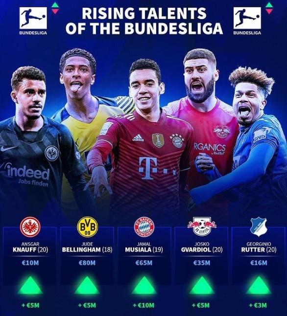 每体：特狮和什琴斯尼明夏恐离队，巴萨计划回收外租门将雅科（每体：特尔施特根与什琴斯尼或于明夏离队，巴萨考虑召回外租门将雅科）